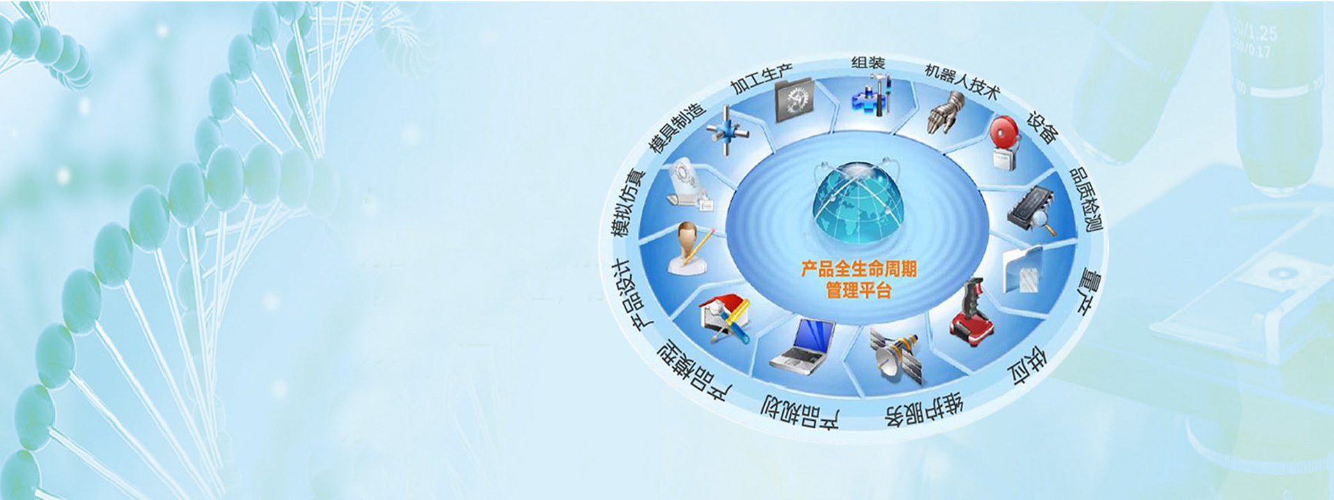 環氧乙烷滅菌公司